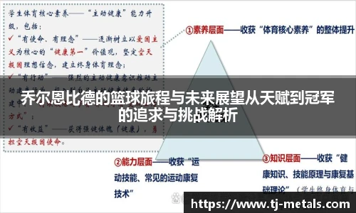 乔尔恩比德的篮球旅程与未来展望从天赋到冠军的追求与挑战解析